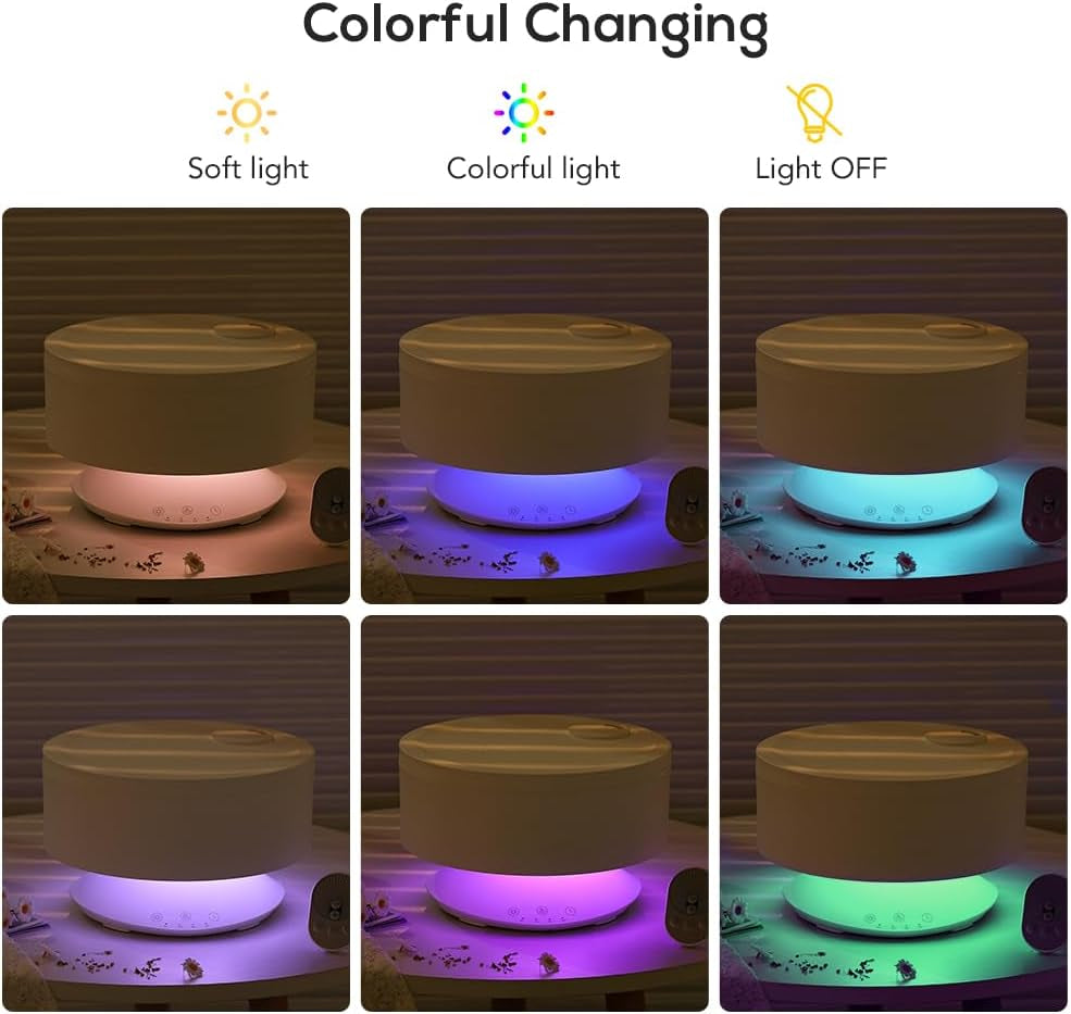 Large Humidifiers Easy to Clean,1.6L, Essential Oil Diffuser, Colorful Light,Ultrasonic Top Fill Cool Mist Humidifiers for Bedroom Baby Plants,Ultra Quiet,Last up to 20 Hrs,