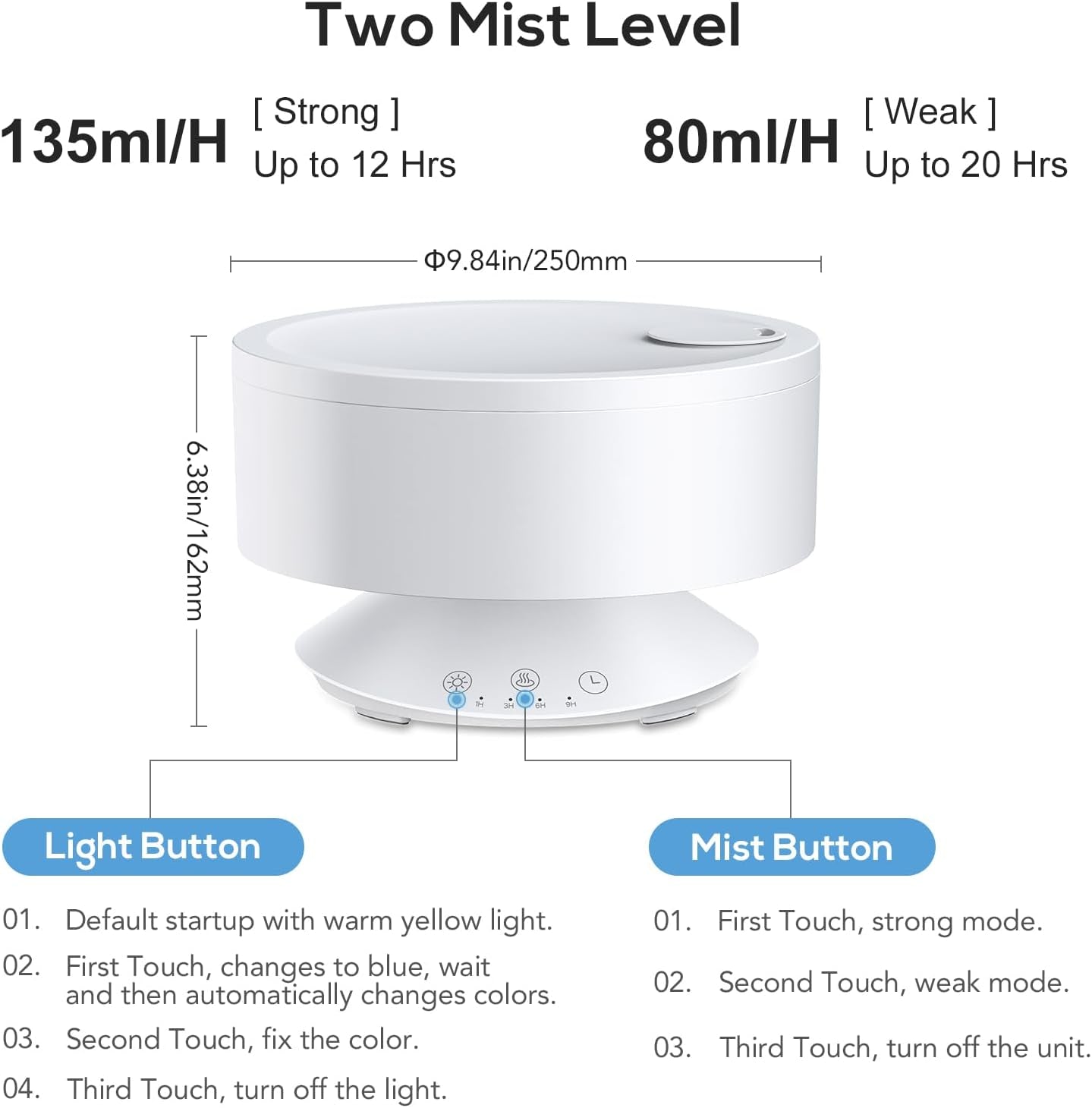 Large Humidifiers Easy to Clean,1.6L, Essential Oil Diffuser, Colorful Light,Ultrasonic Top Fill Cool Mist Humidifiers for Bedroom Baby Plants,Ultra Quiet,Last up to 20 Hrs,